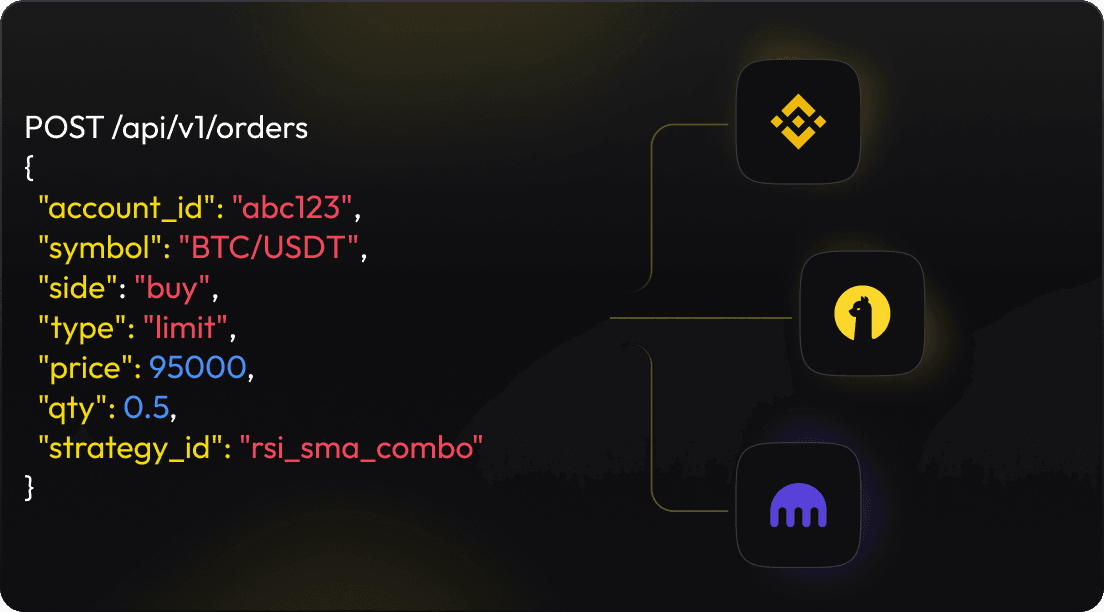seamless api